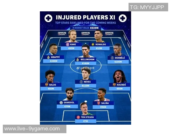 IFFHS评选出欧足联年度最佳阵容凯恩哈兰德姆巴佩登贝莱等明星球员入选